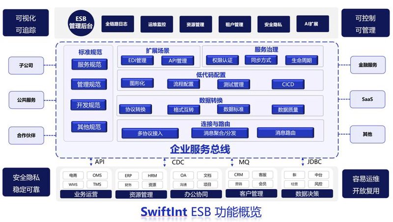 云计算风潮席卷杭州：新时代的技术革命