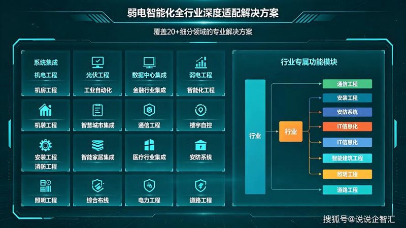 企业云服务:开启数字化转型的新篇章